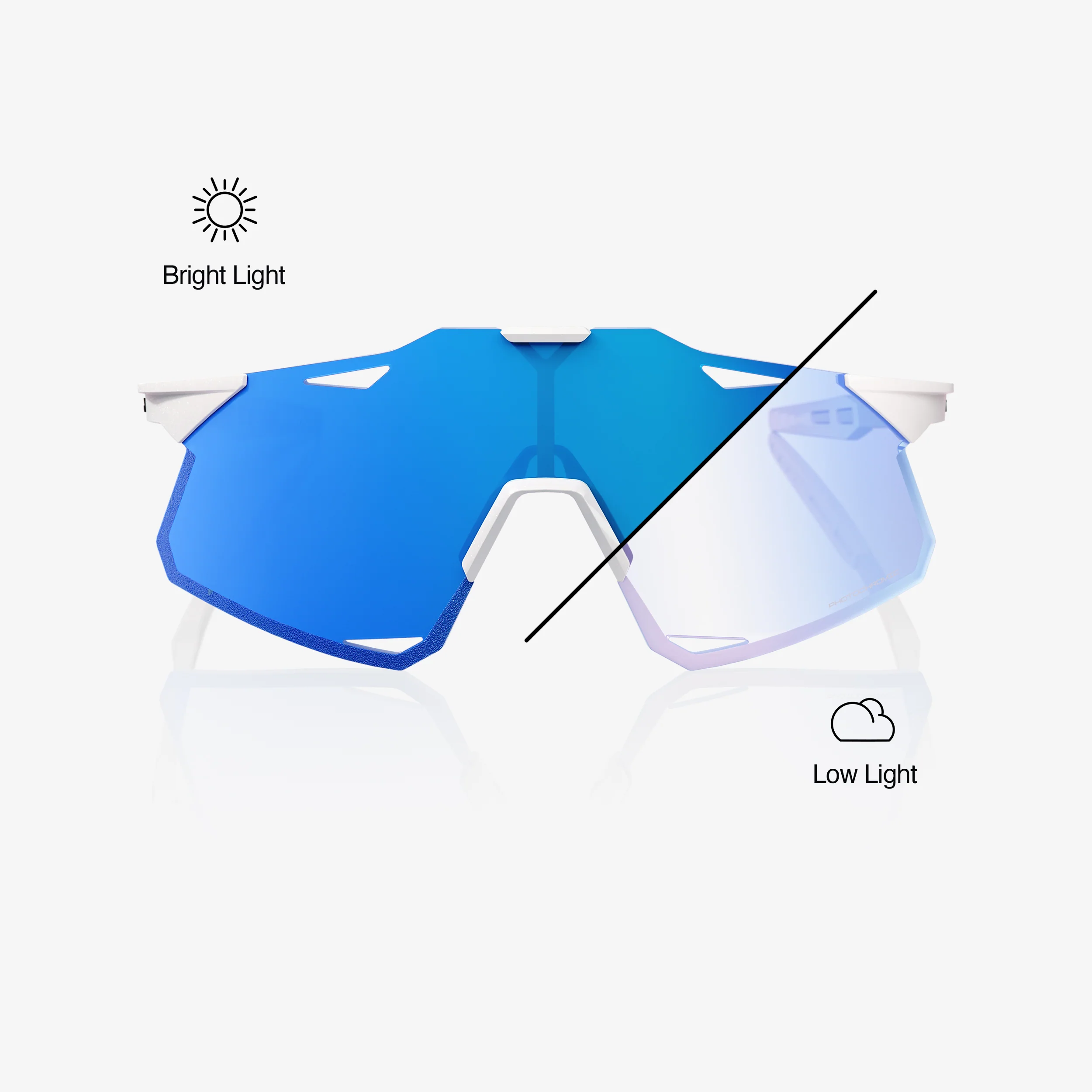 HYPERCRAFT® - Bastille - Blue Mirror Photochromic - Image 2