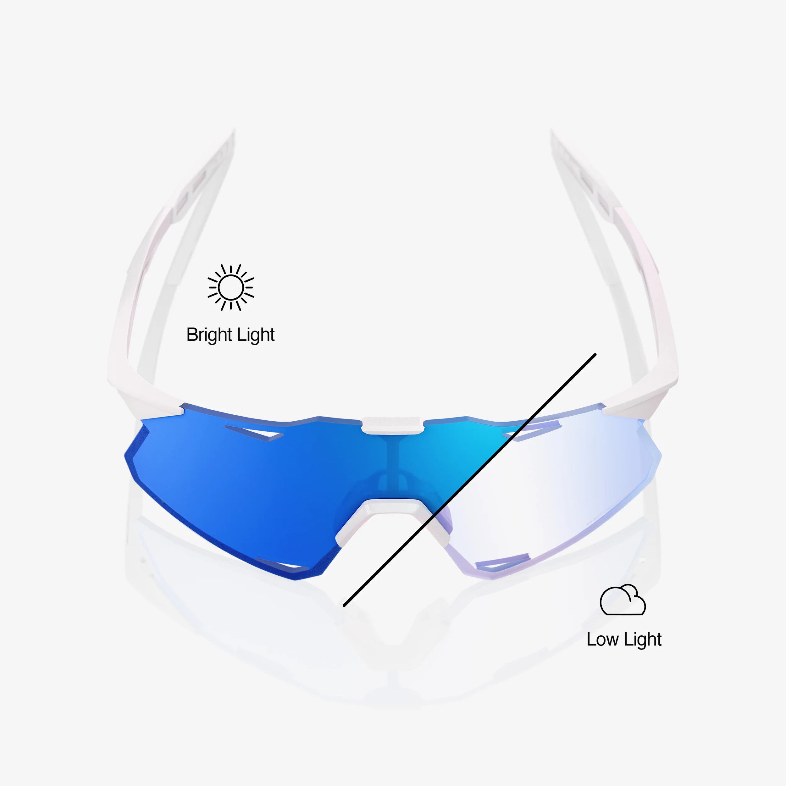 HYPERCRAFT® - Bastille - Blue Mirror Photochromic - Image 4