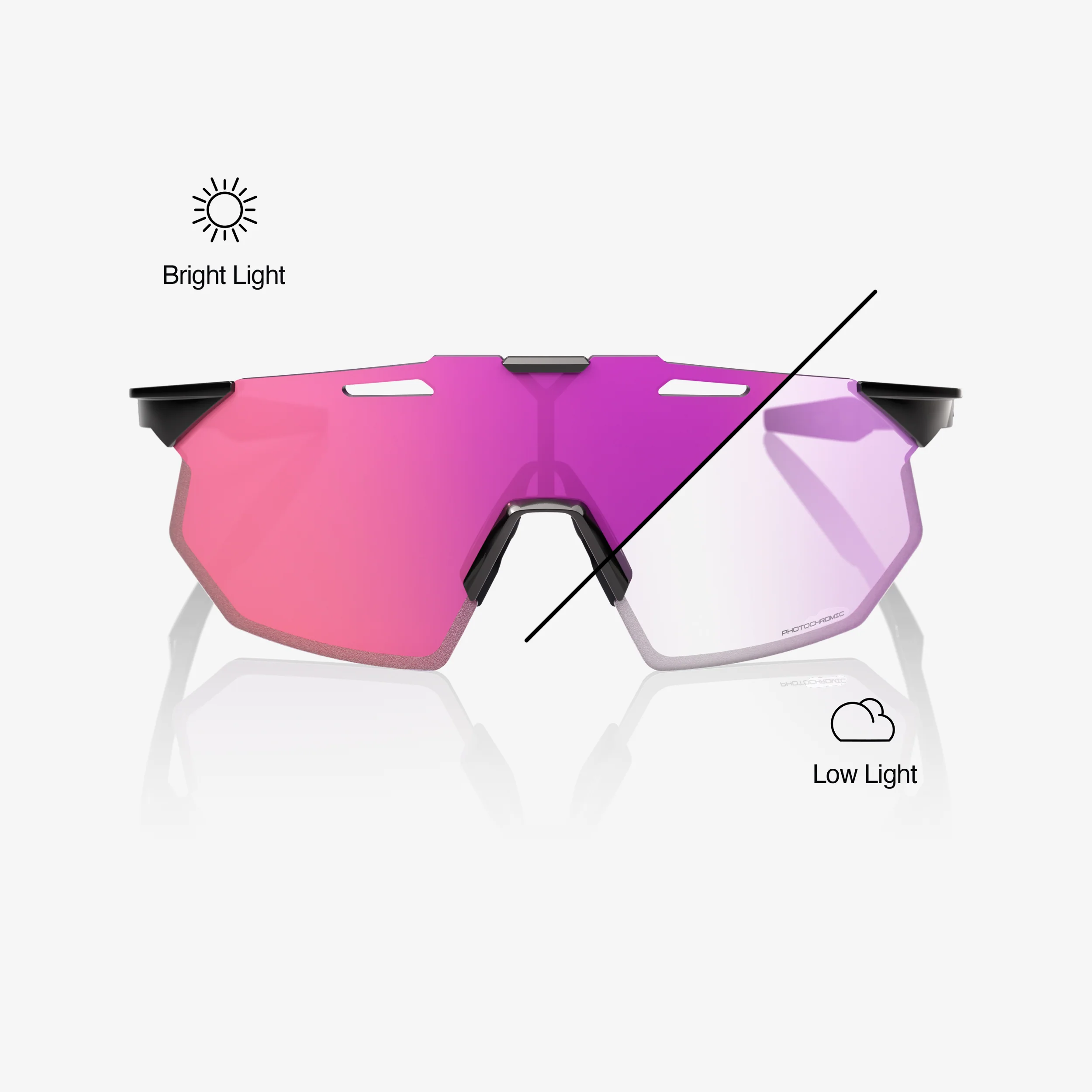 HYPERCRAFT SQ - Gloss Black - Photochromic Purple Mirror - Image 2