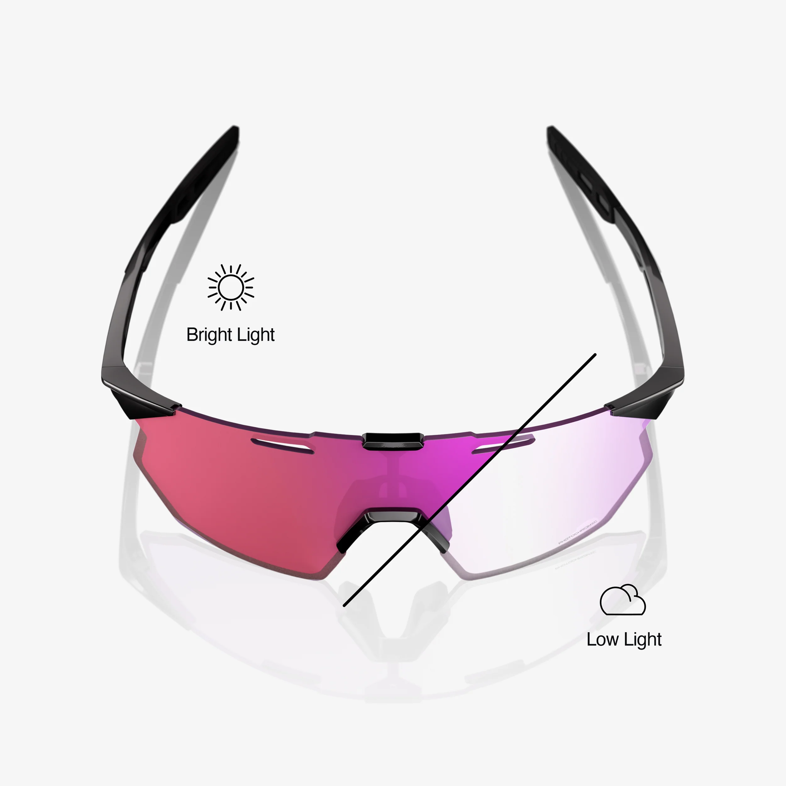 HYPERCRAFT SQ - Gloss Black - Photochromic Purple Mirror - Image 4