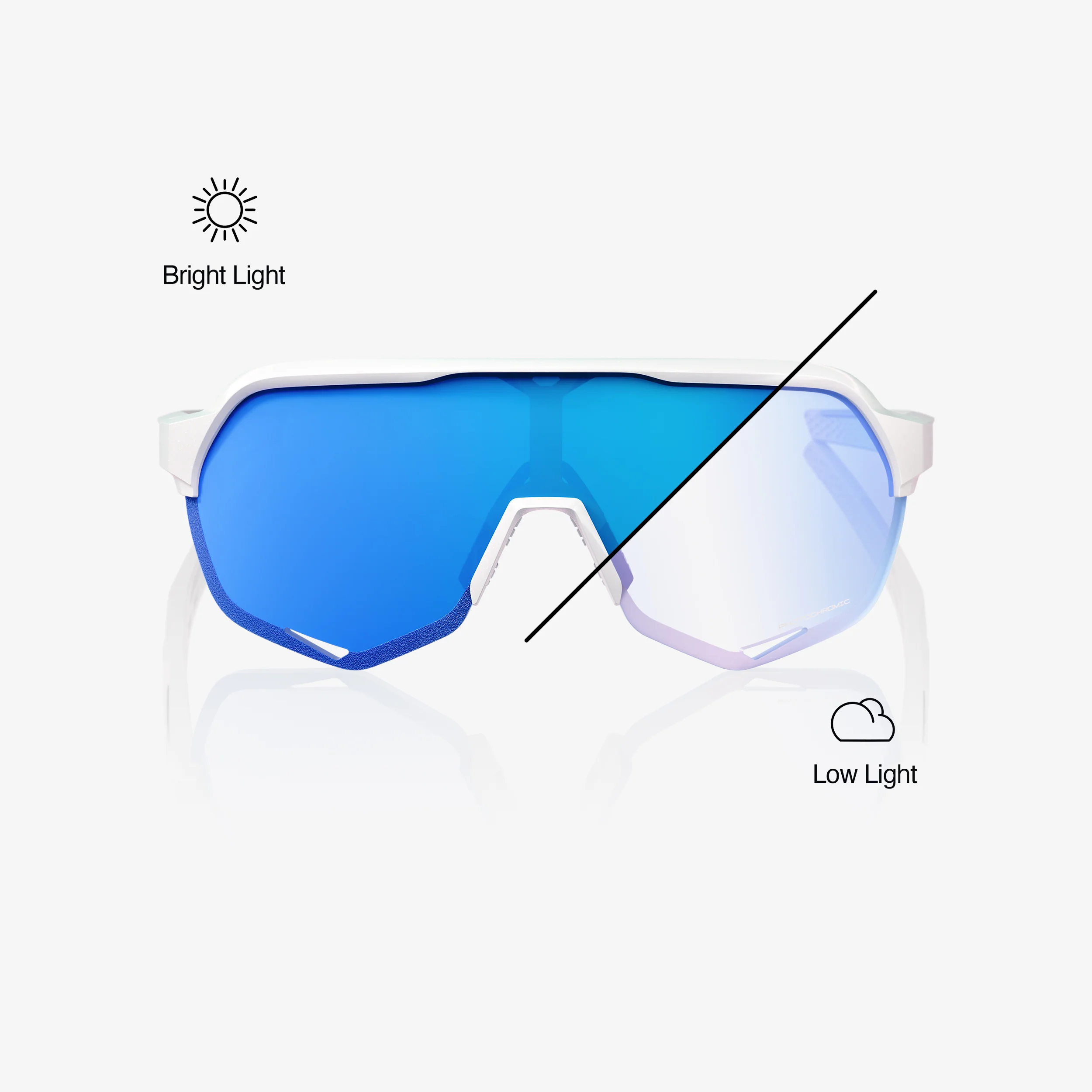 S2® - Bastille - Blue Mirror Photochromic - Image 2