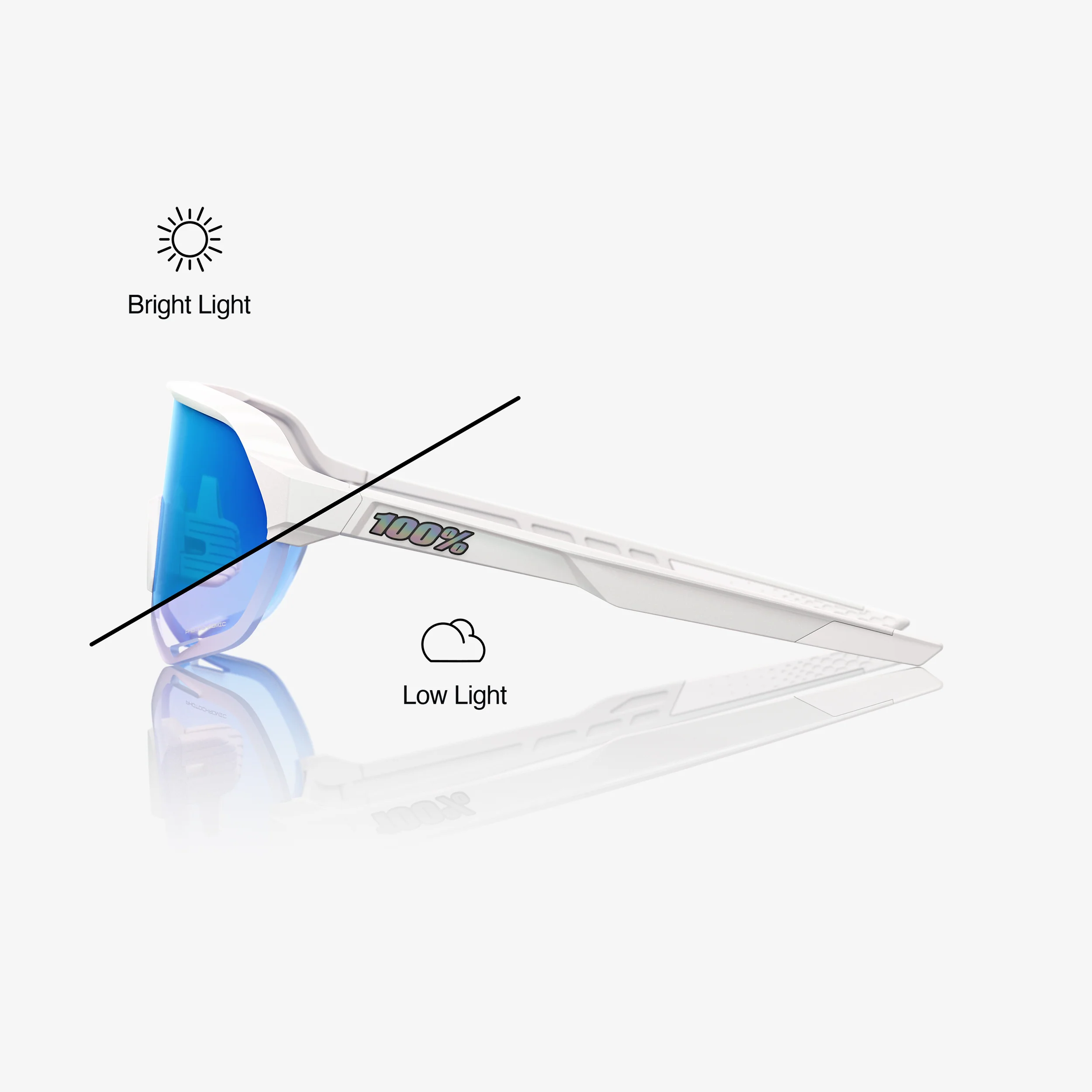 S2® - Bastille - Blue Mirror Photochromic - Image 3