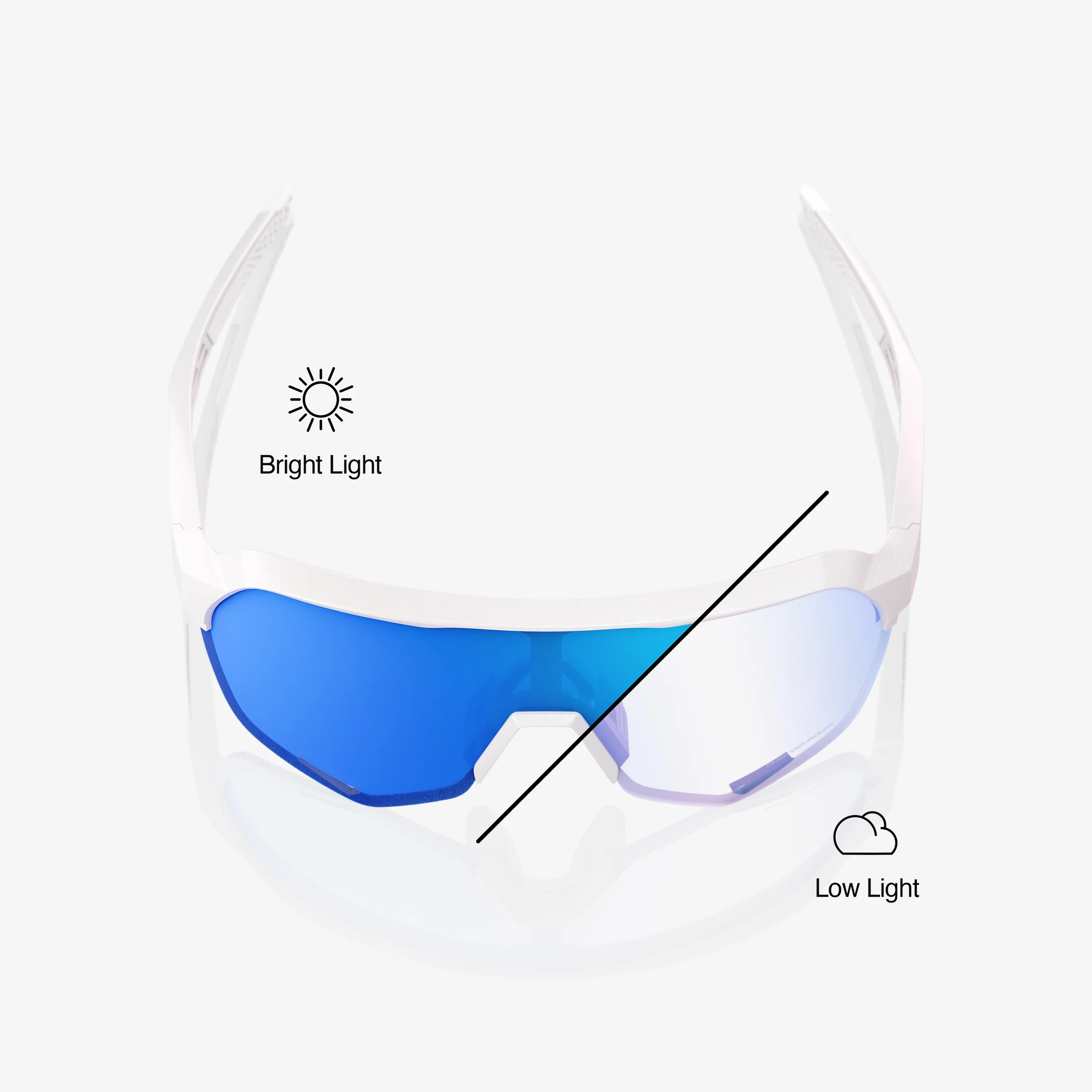 S2® - Bastille - Blue Mirror Photochromic - Image 4