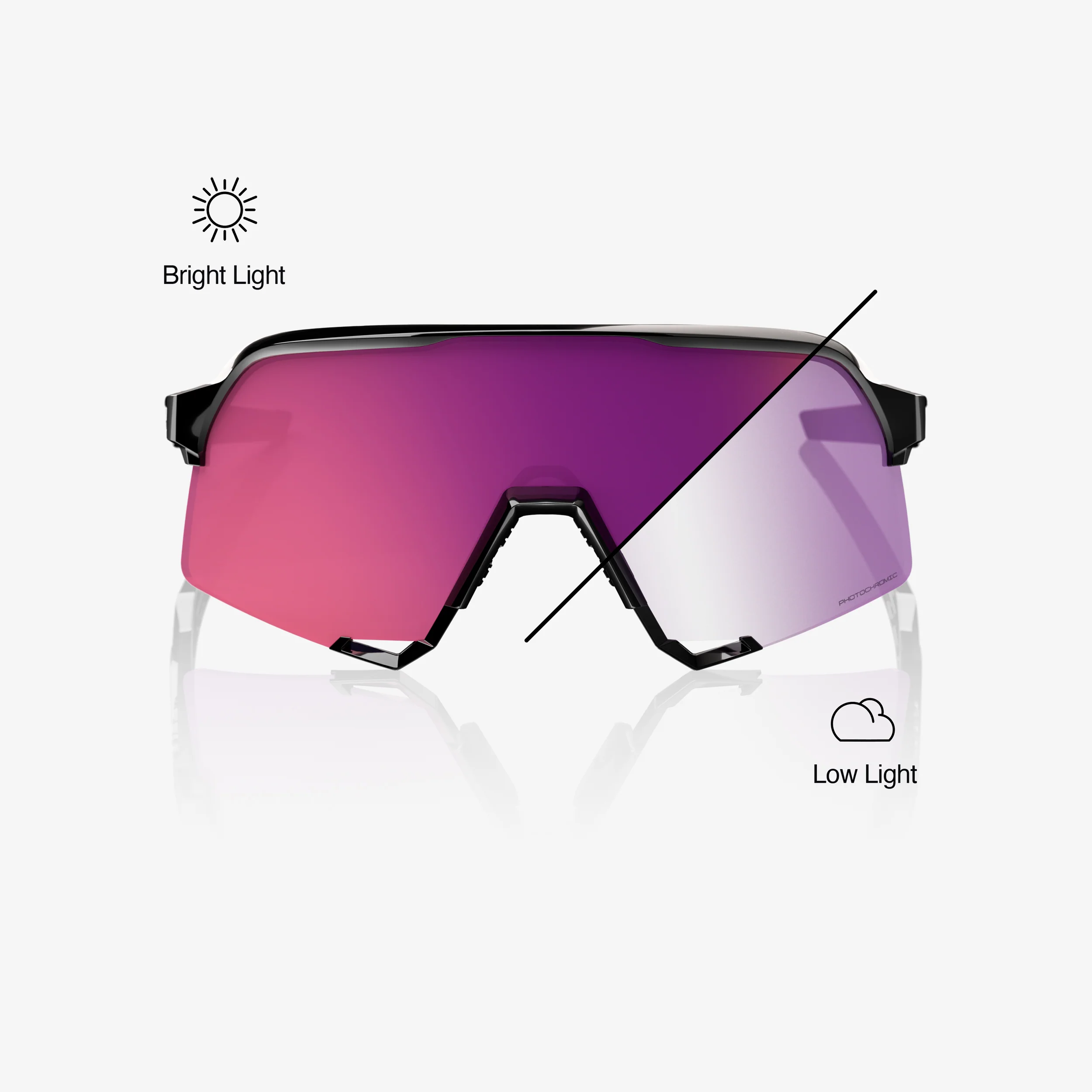 S3 - Gloss Black - Purple Mirror Photochromic - Image 2