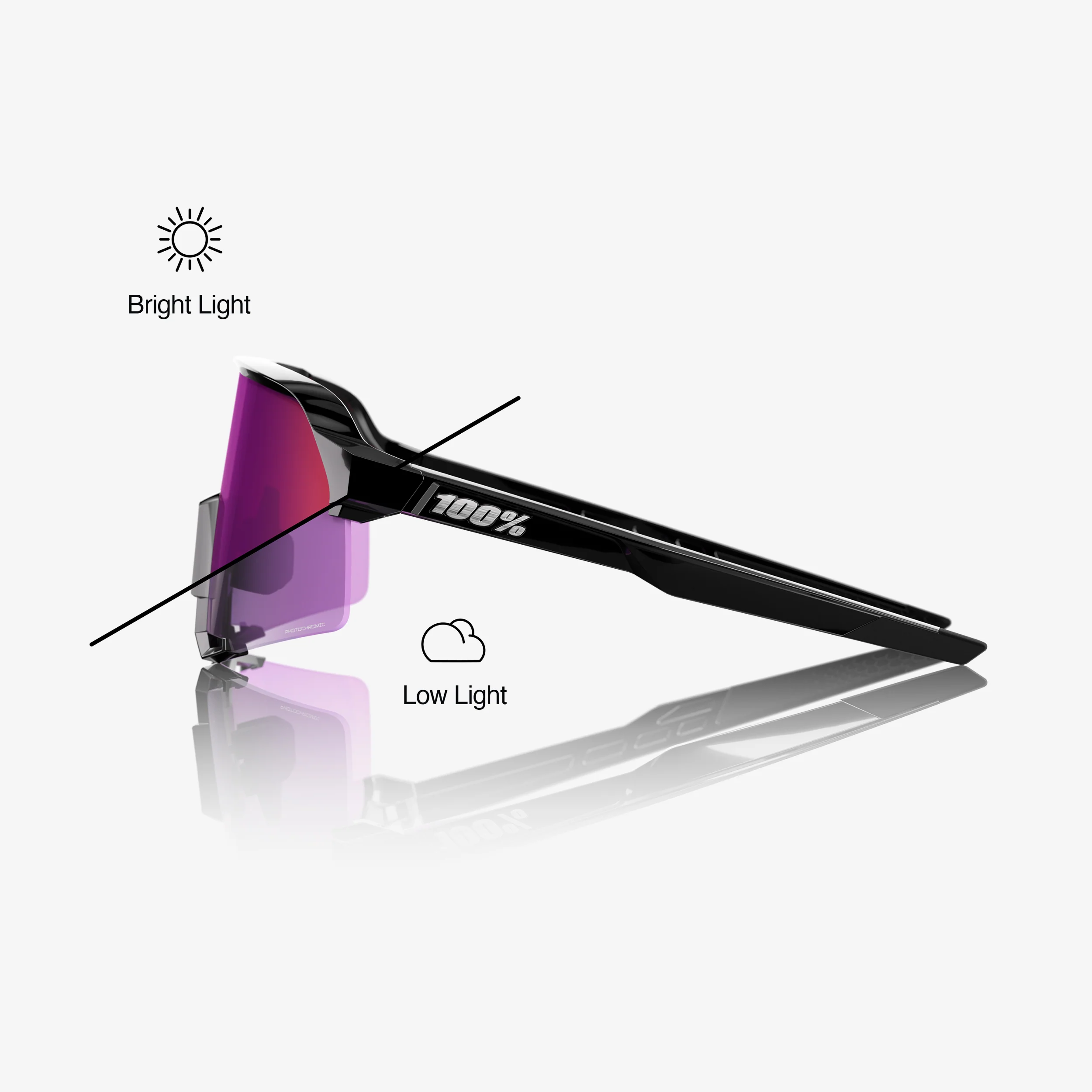 S3 - Gloss Black - Purple Mirror Photochromic - Image 3