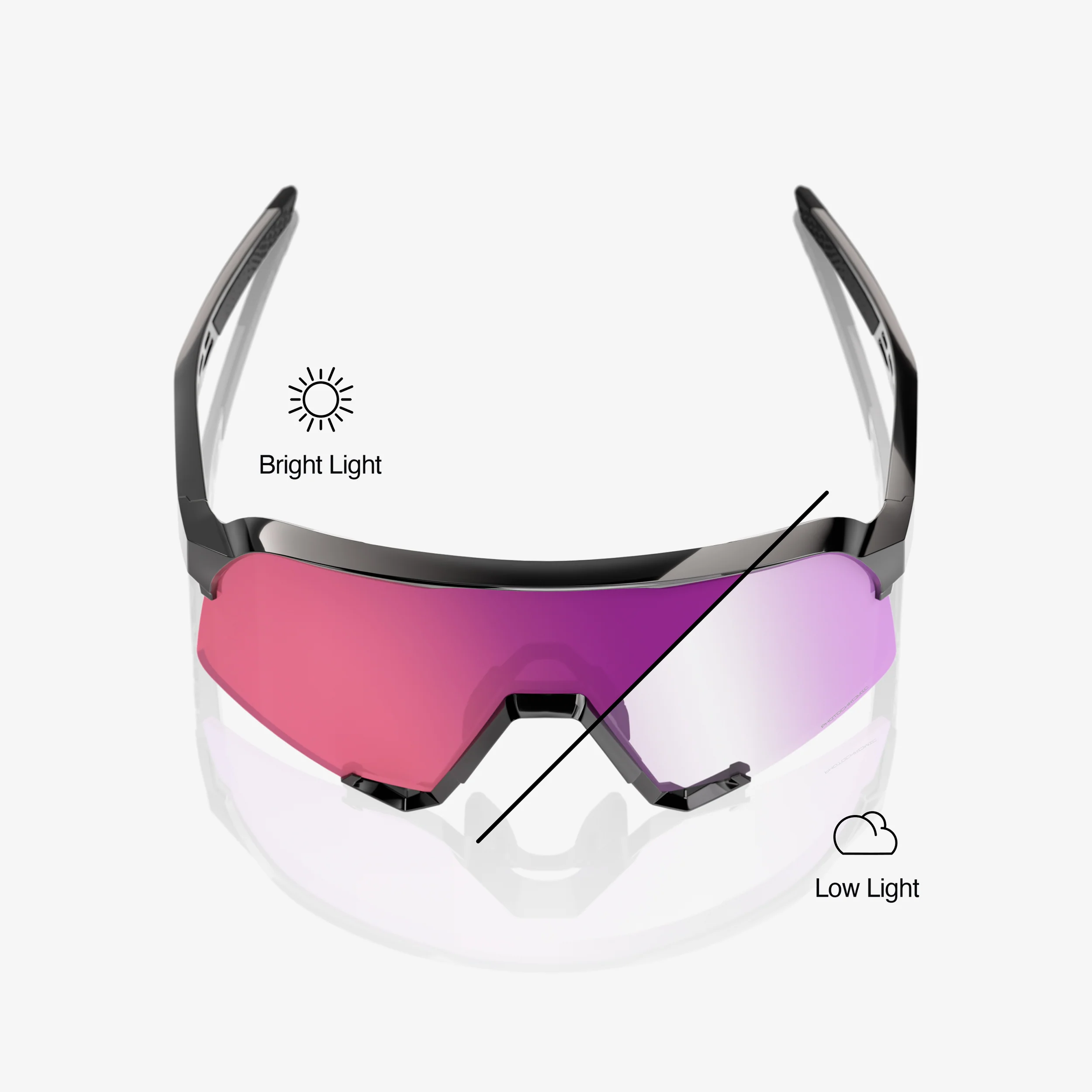 S3 - Gloss Black - Purple Mirror Photochromic - Image 4