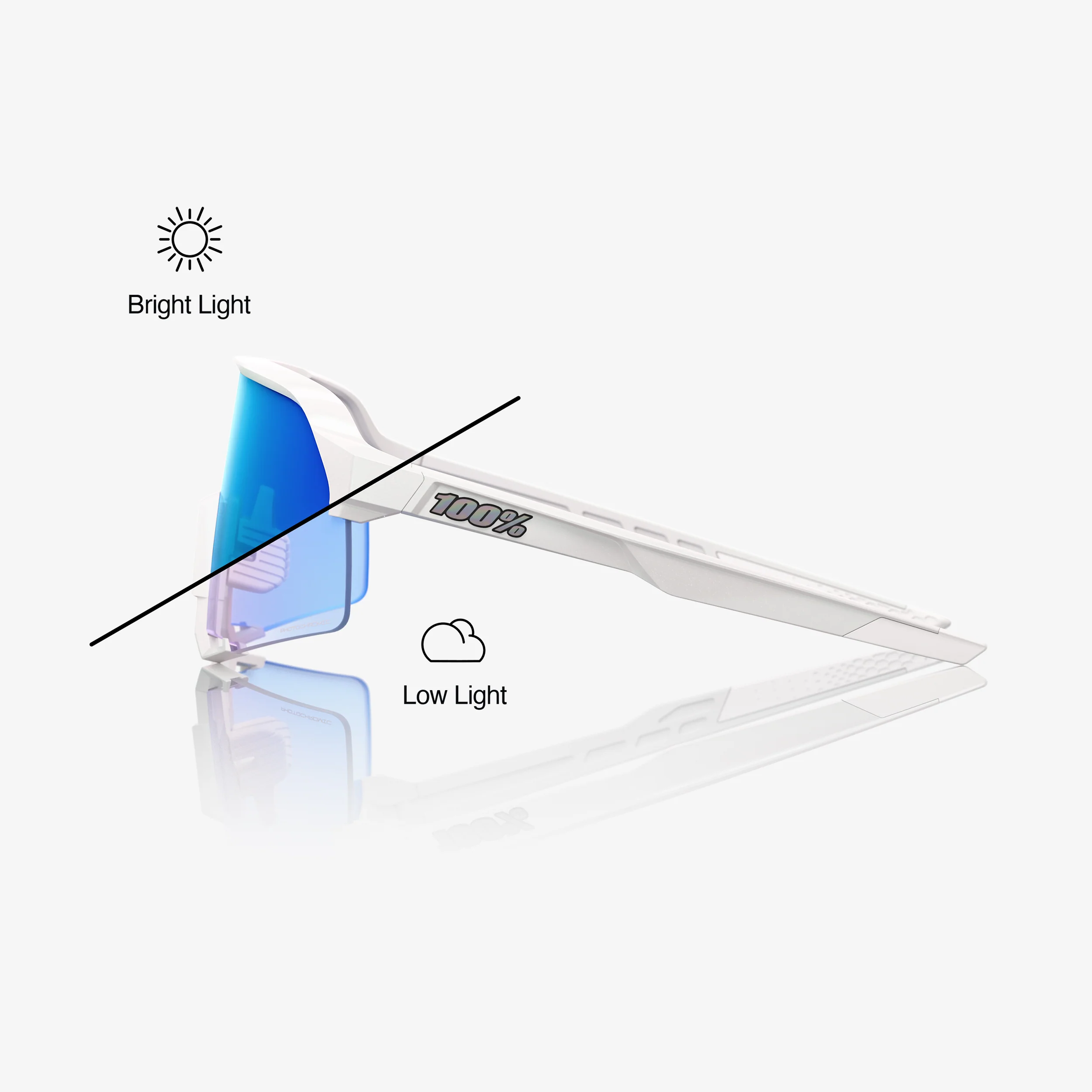 S3™ - Bastille - Blue Mirror Photochromic - Image 3
