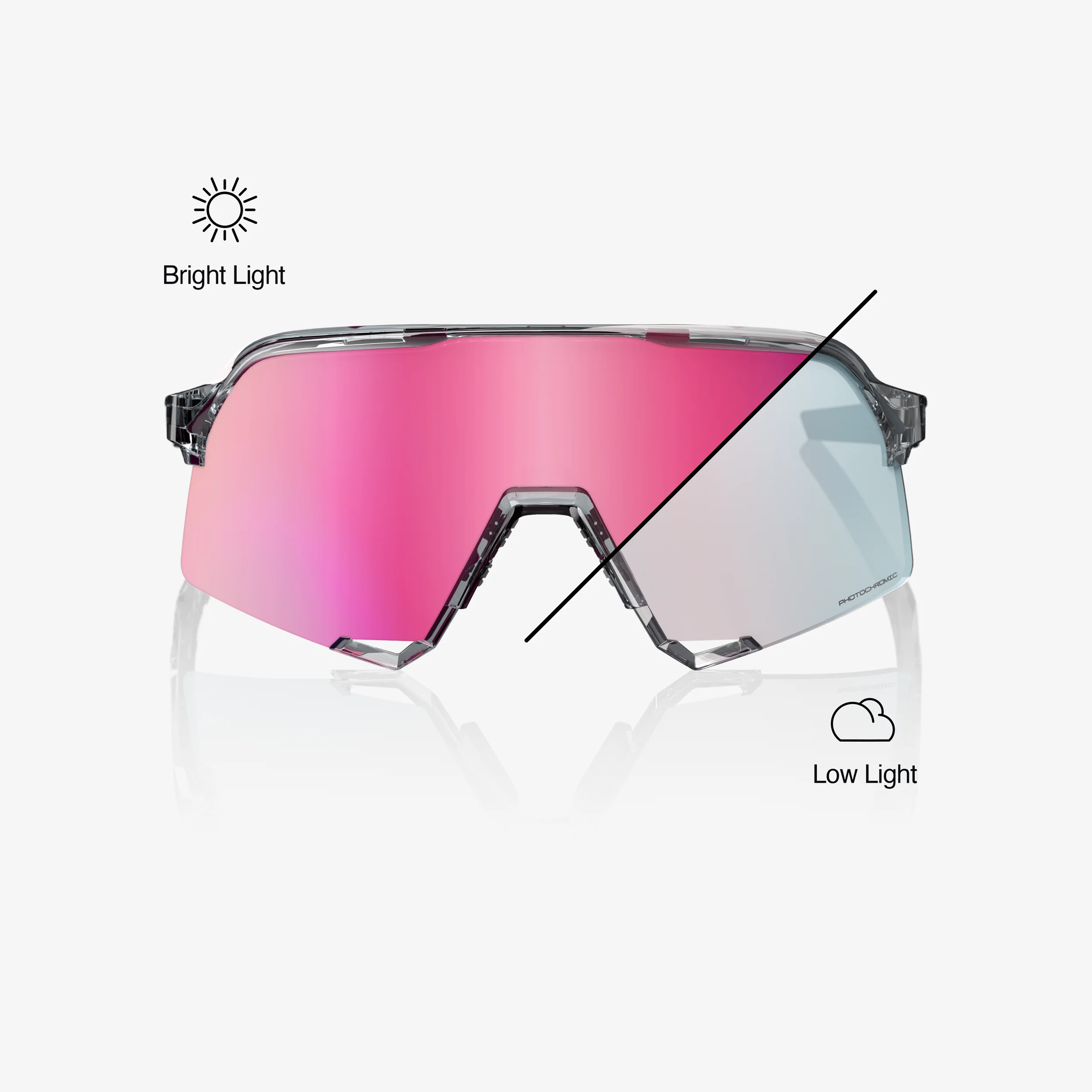 S3 - Polished Translucent Grey - Rose Gold Mirror Photochromic Lens - Image 2
