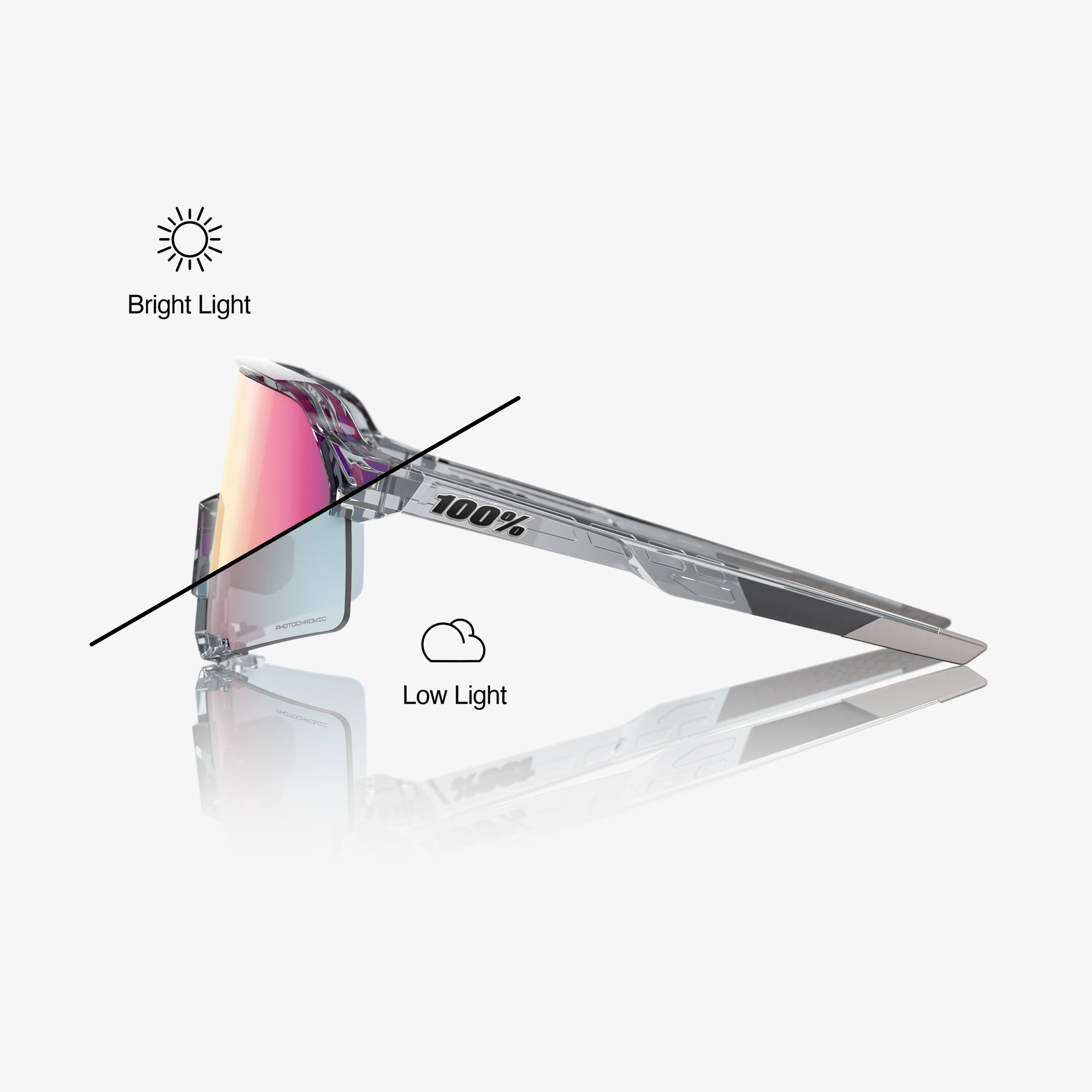 S3 - Polished Translucent Grey - Rose Gold Mirror Photochromic Lens - Image 3