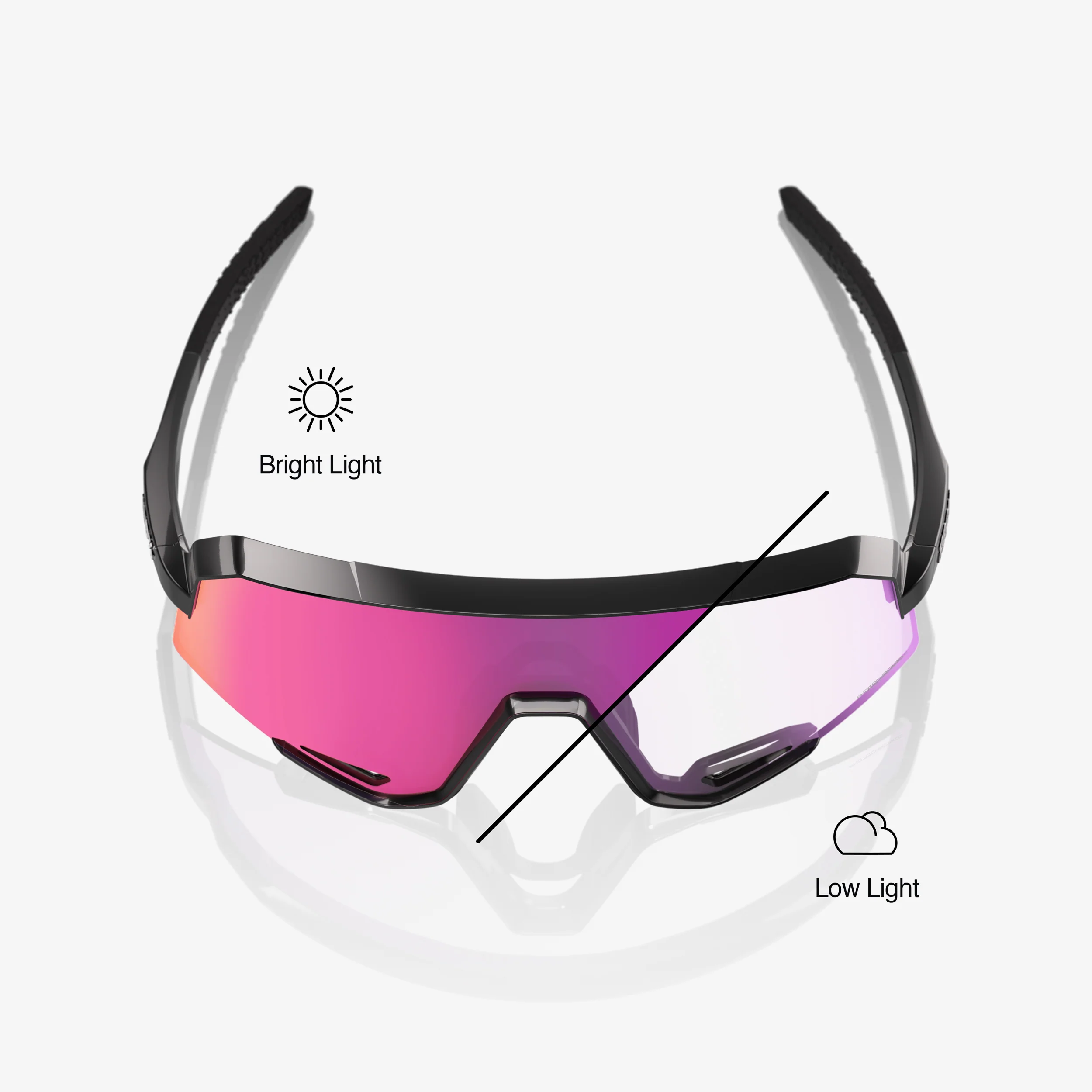 SLENDALE - Gloss Black - Photochromic Purple Mirror - Image 4