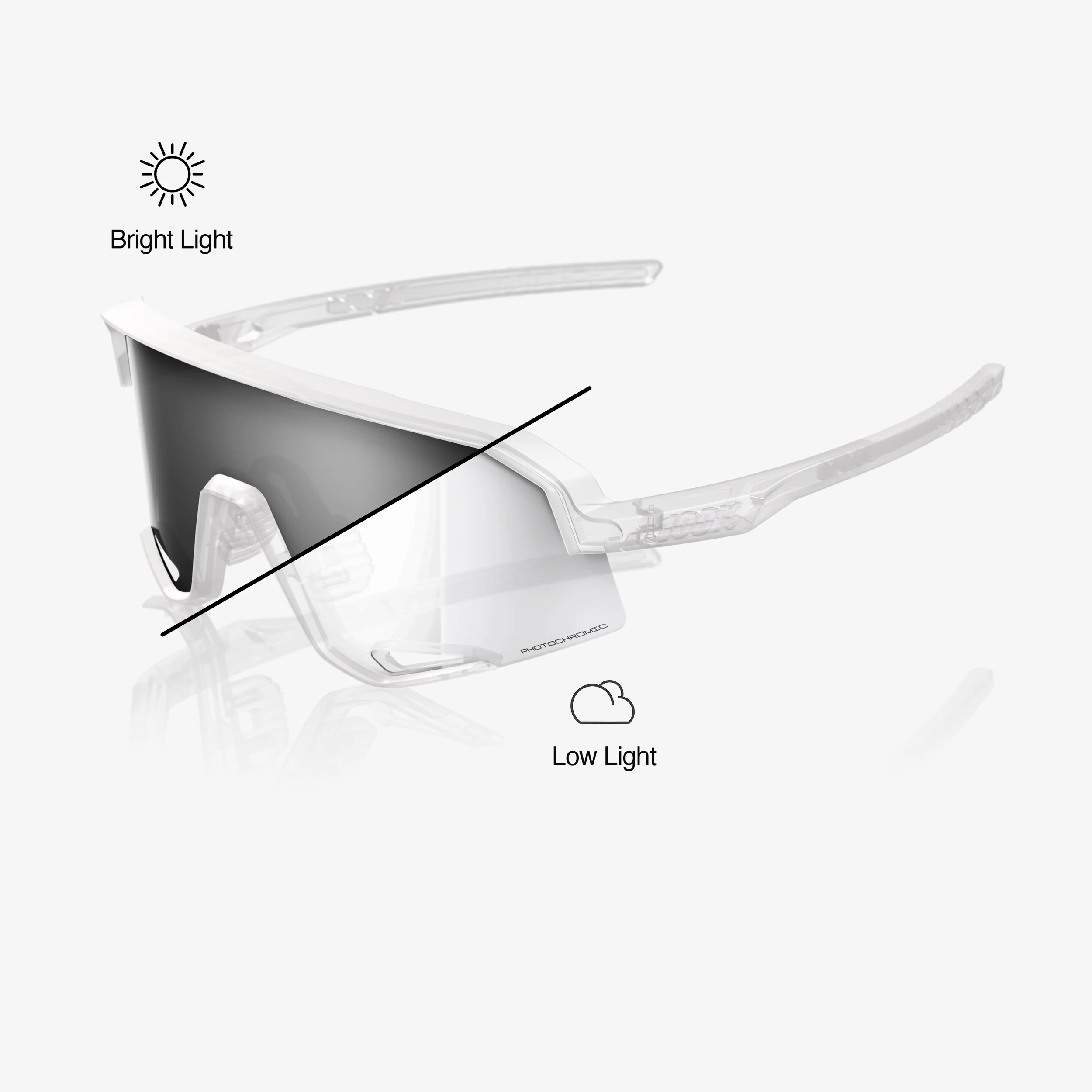 SLENDALE Replacement Lens Photochromic