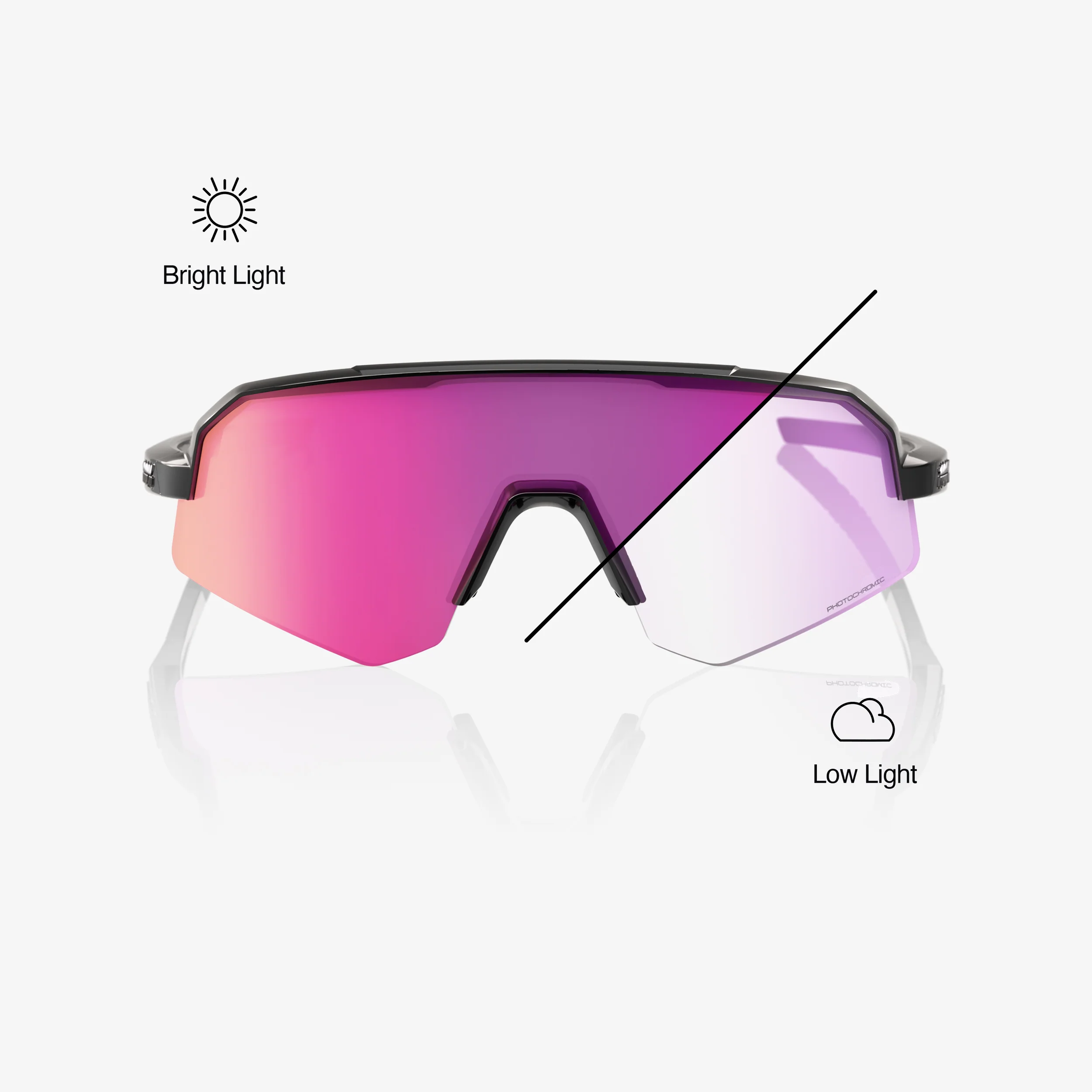 SLENDALE SL - Gloss Black - Photochromic Purple Mirror - Image 2