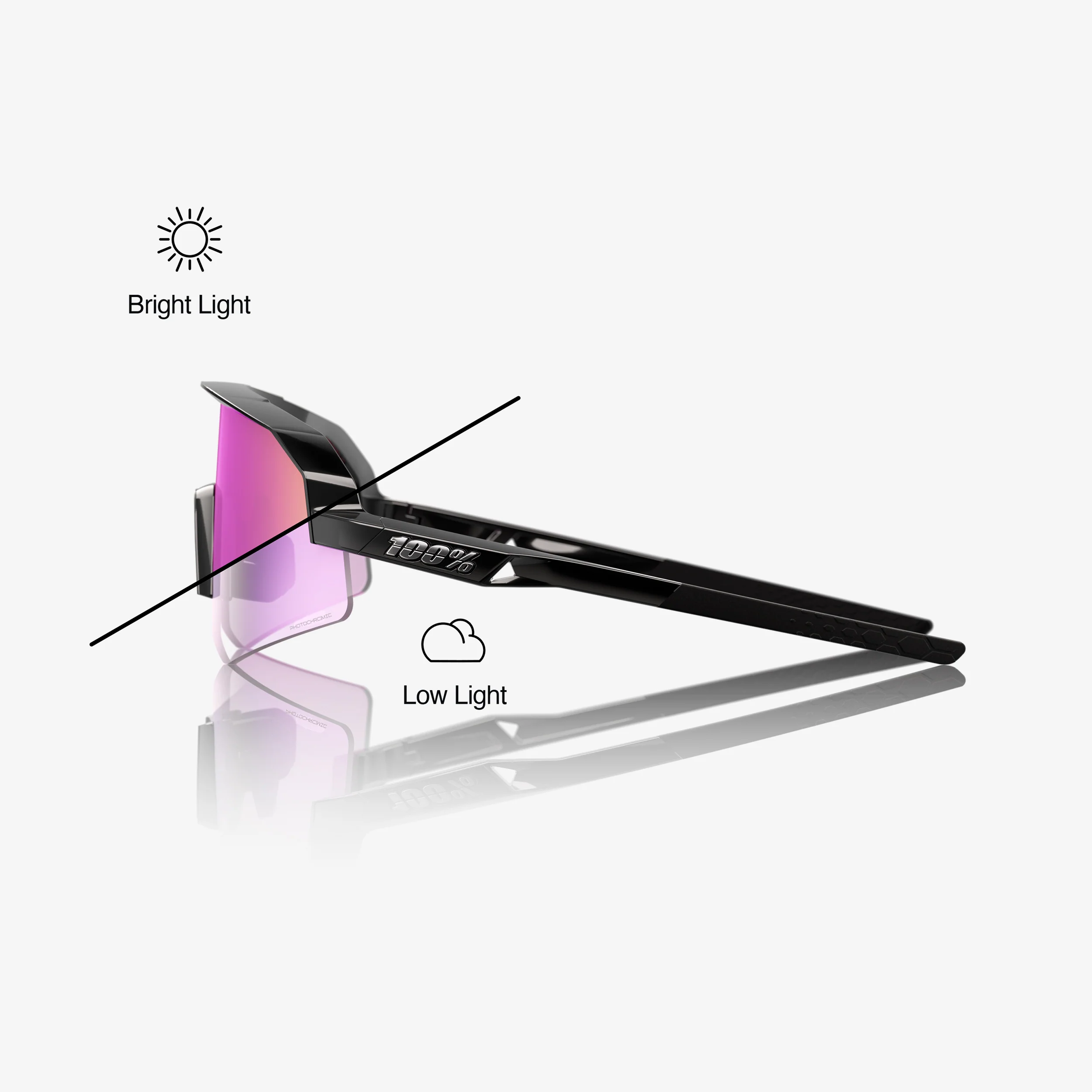 SLENDALE SL - Gloss Black - Photochromic Purple Mirror - Image 3