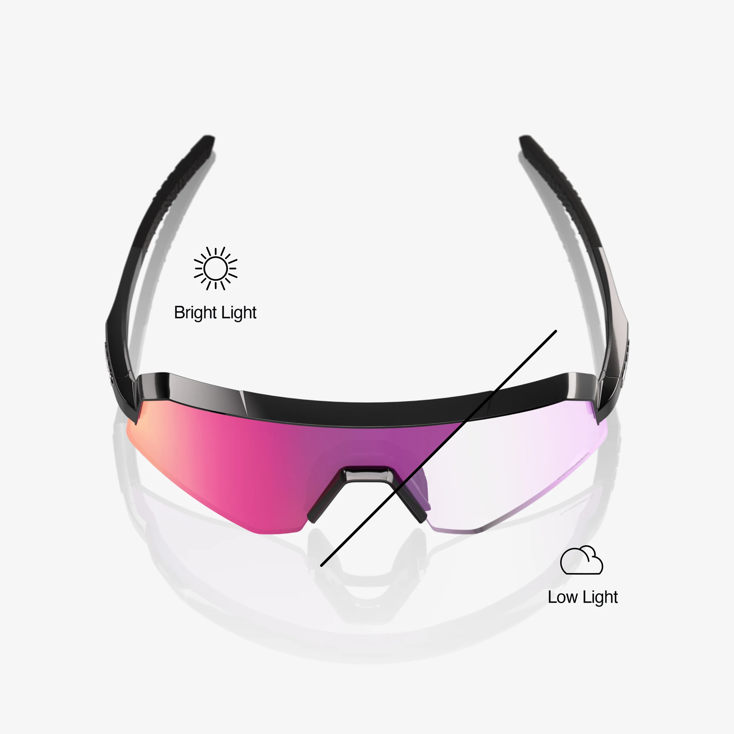 SLENDALE SL - Gloss Black - Photochromic Purple Mirror - Image 4