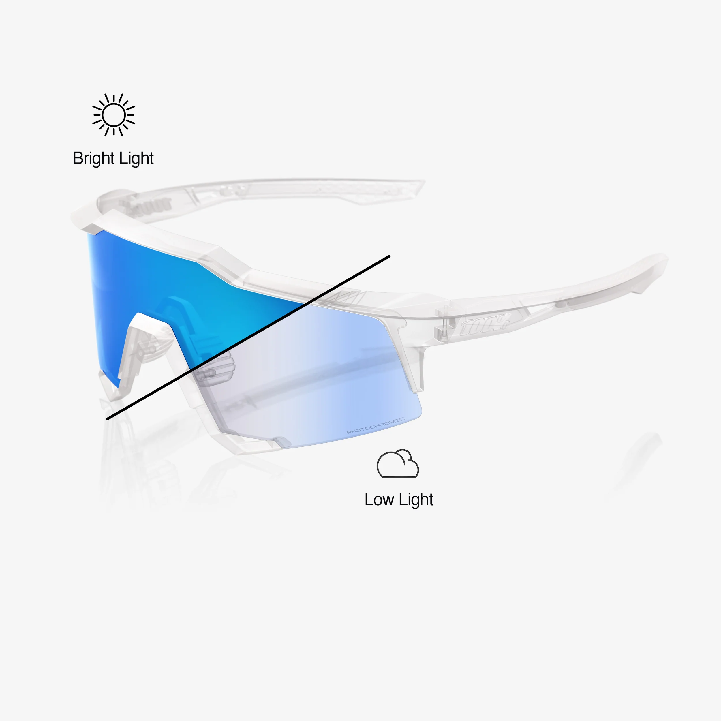 SPEEDCRAFT Replacement Lens Blue Mirror Photochromic