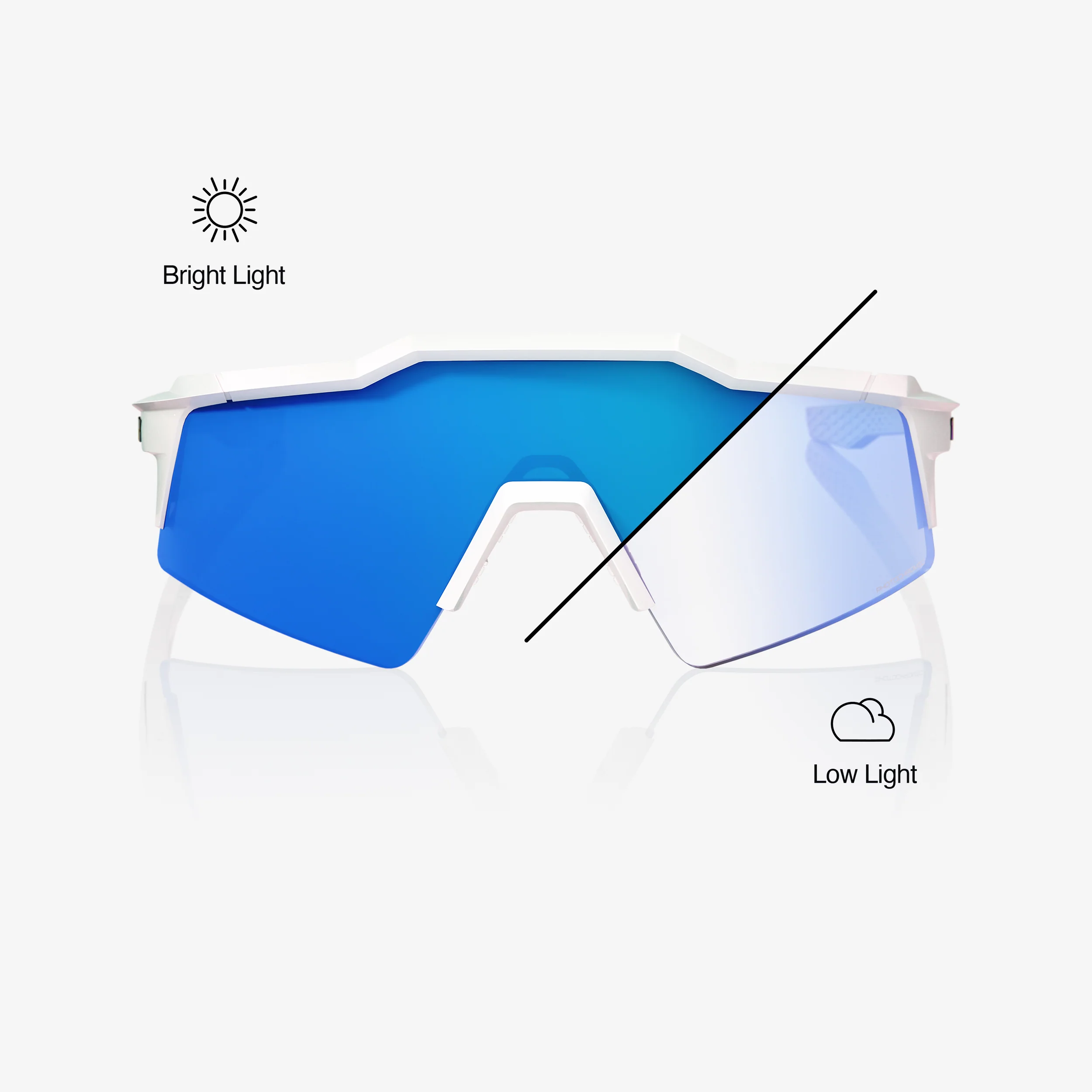SPEEDCRAFT® SL - Bastille - Blue Mirror Photochromic - Image 2