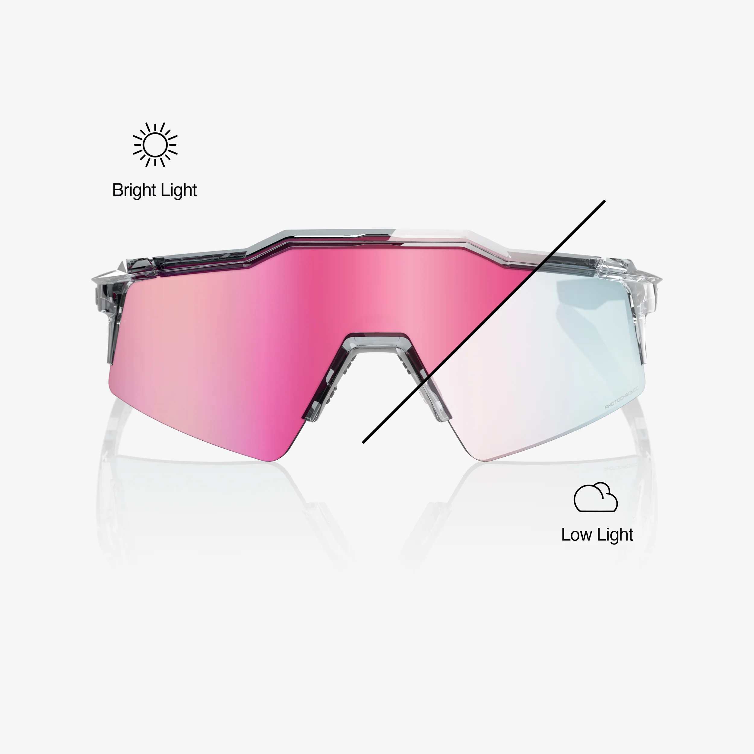 SPEEDCRAFT SL - Polished Translucent Grey - Rose Gold Mirror Photochromic - Image 2