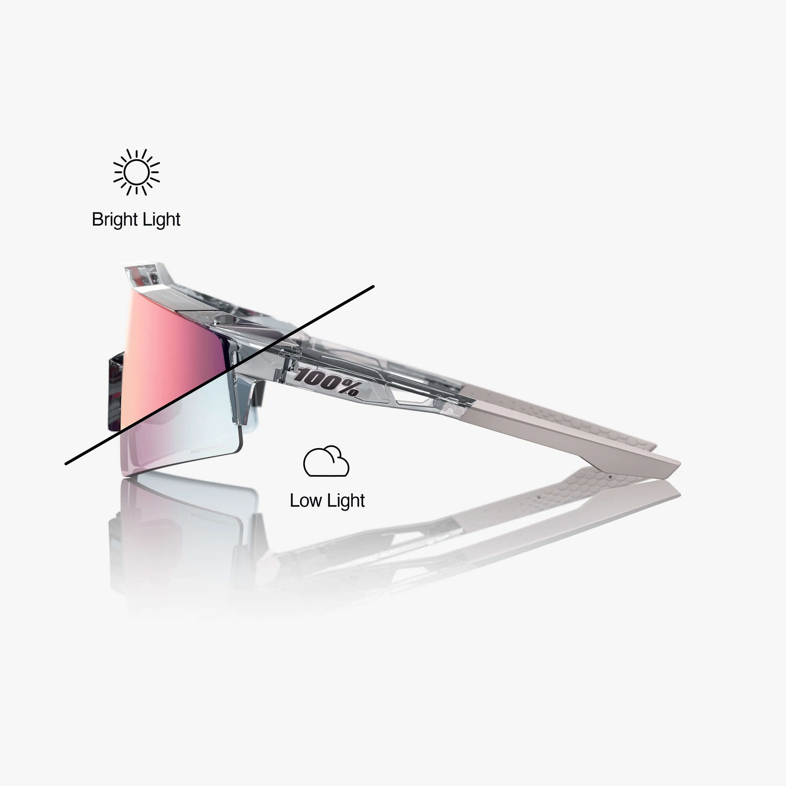 SPEEDCRAFT SL - Polished Translucent Grey - Rose Gold Mirror Photochromic - Image 3