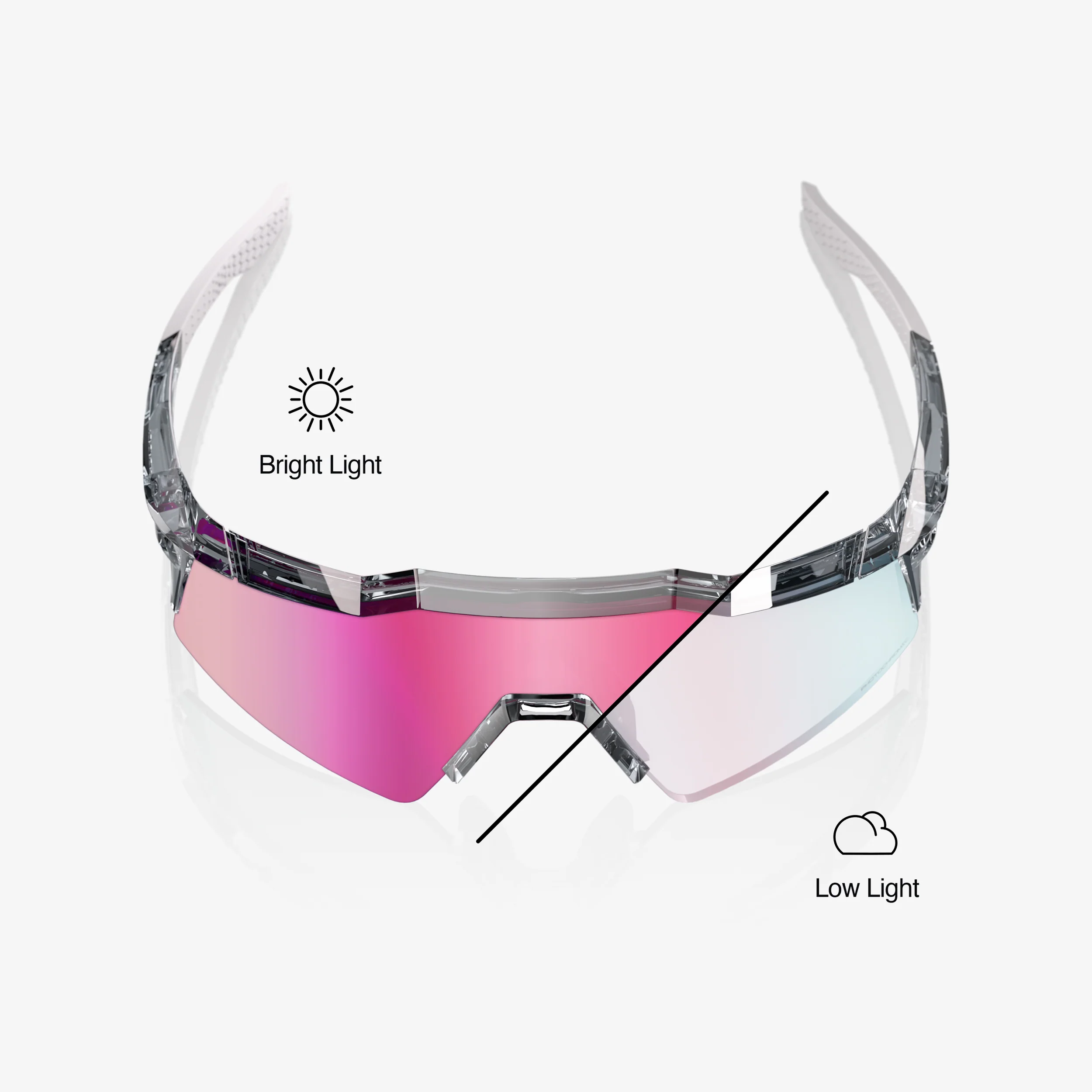 SPEEDCRAFT SL - Polished Translucent Grey - Rose Gold Mirror Photochromic - Image 4